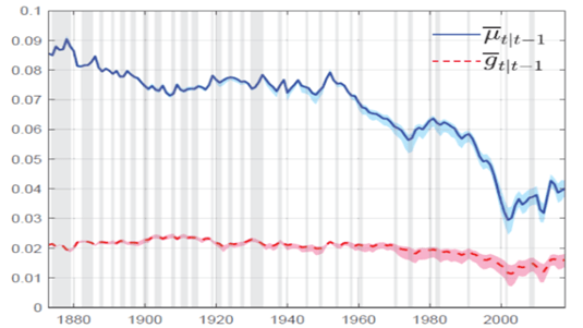 新冠疫情对国家gdp的影响(3)