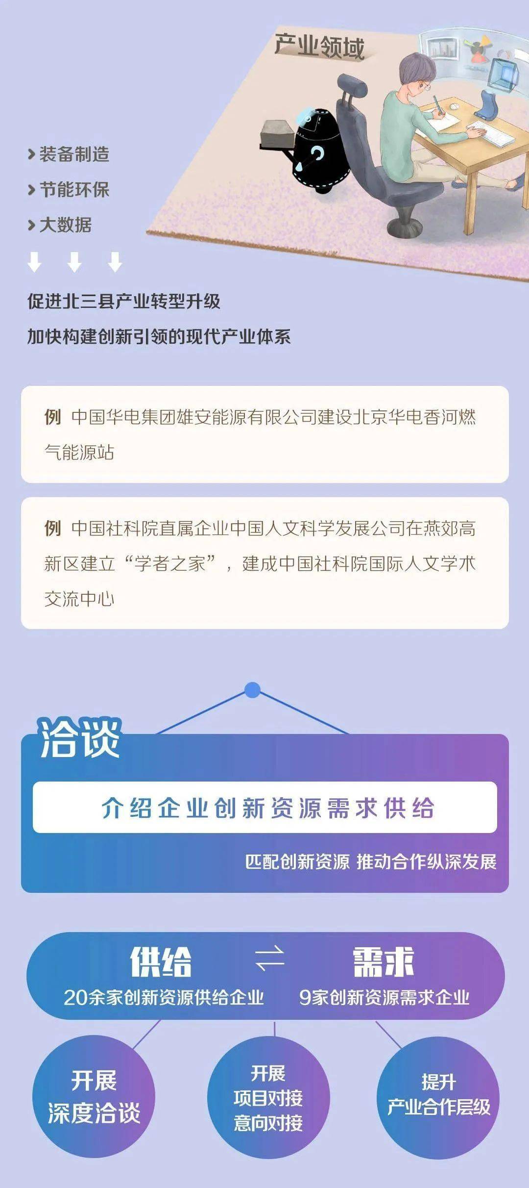 安贞县人口_北京安贞医院图片(2)