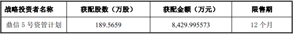 同比减少|谱尼测试涨149%换手率8成 募资8.5亿上半年现金流为负