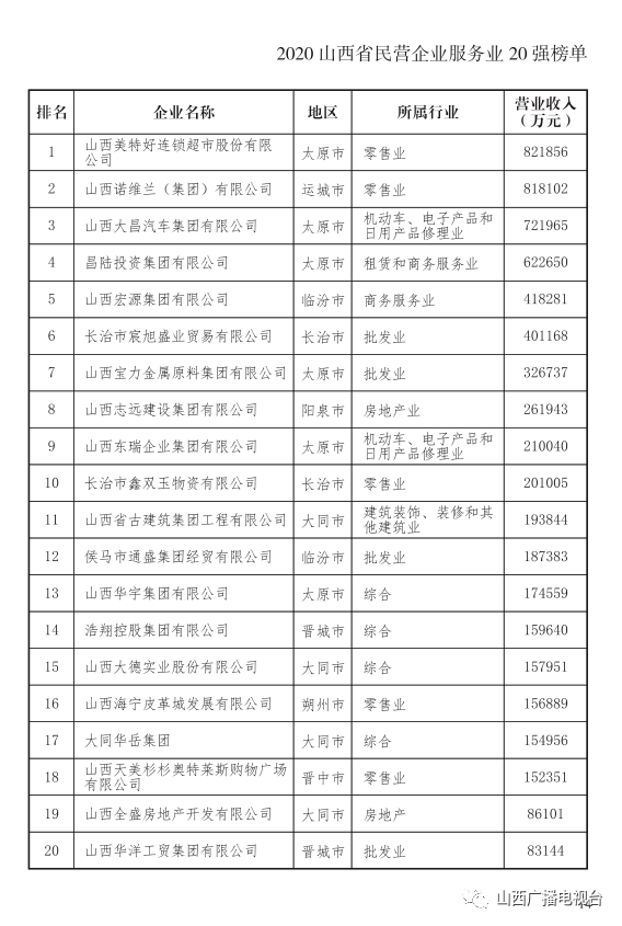 职工工资占gdp_发工资图片(3)