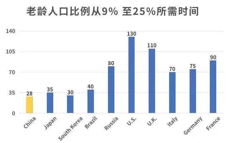 中人口_新开180热血传奇(2)