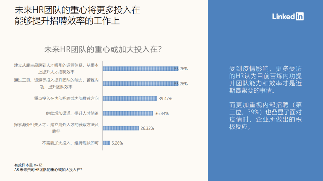 招聘数据库_泰州人才招聘网数据库程序员招聘启事