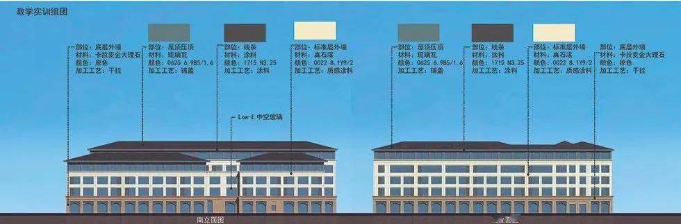 
期待！黄石这所高校(新校区)建设方案大曝光-九州体育(图2)