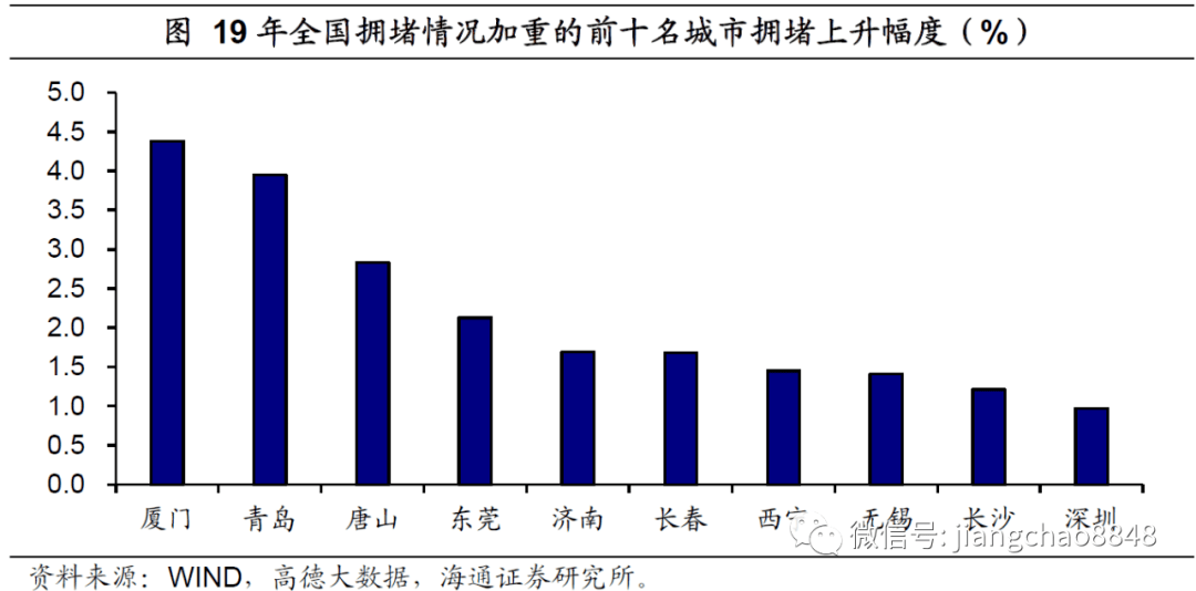 人口流入新一线城市_夜晚城市图片(3)