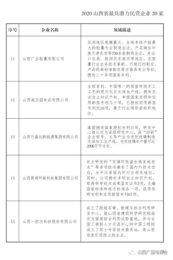 两亿gdp_中国gdp增长图