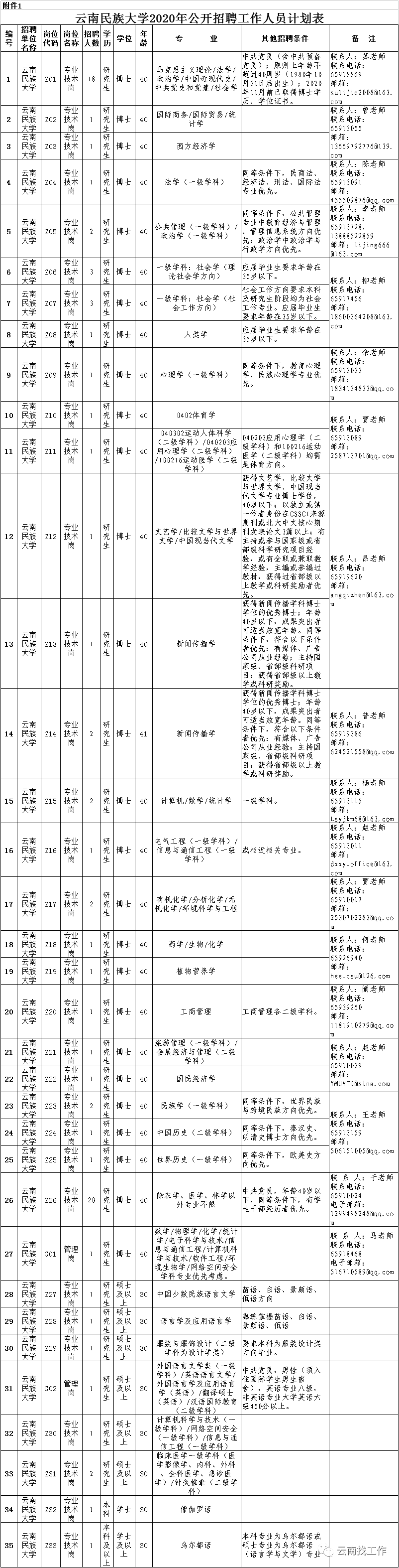 红河州seo整站排名 来自搜狐网