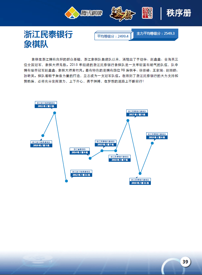 浙江民泰银行怎么查流水 来自搜狐网