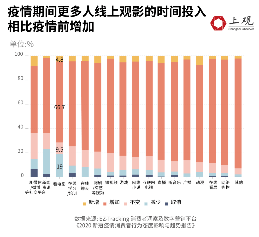 全球电影票房前50名 6de97e6792ae42c5847e1fd52c18188d.png