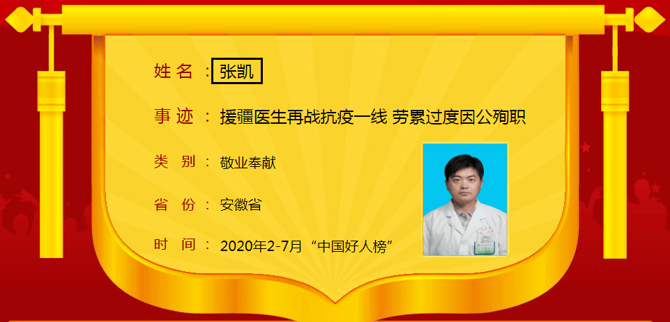 东至县在抗疫一线劳累过度因公殉职的 援疆医生 张凯 当选 敬业奉献类