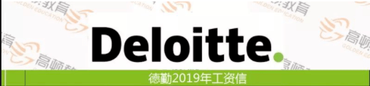 四大|老牌财大跌出TOP5,第一名毋庸置疑!财经大学排名再更新!央财第二