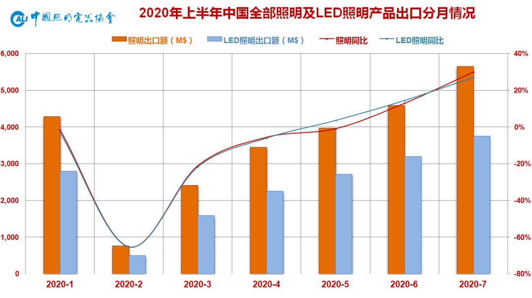 2020年巴基斯坦gdp是多少_巴基斯坦经济增长超预期(3)