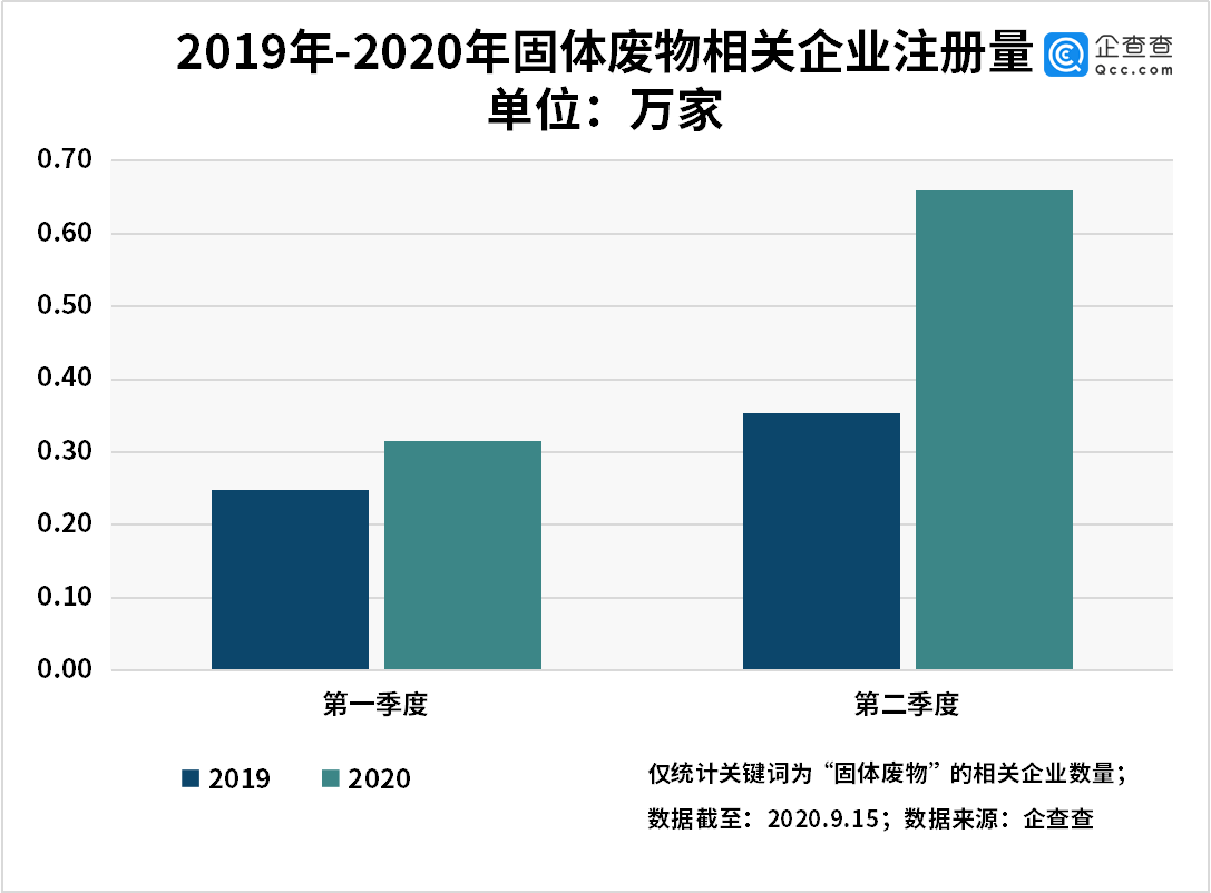 gdp通不过单位根检验怎么处理_GDP的对数通过EVIEWS的单位根检验,图像明明不平稳,检验确实0阶单整(3)