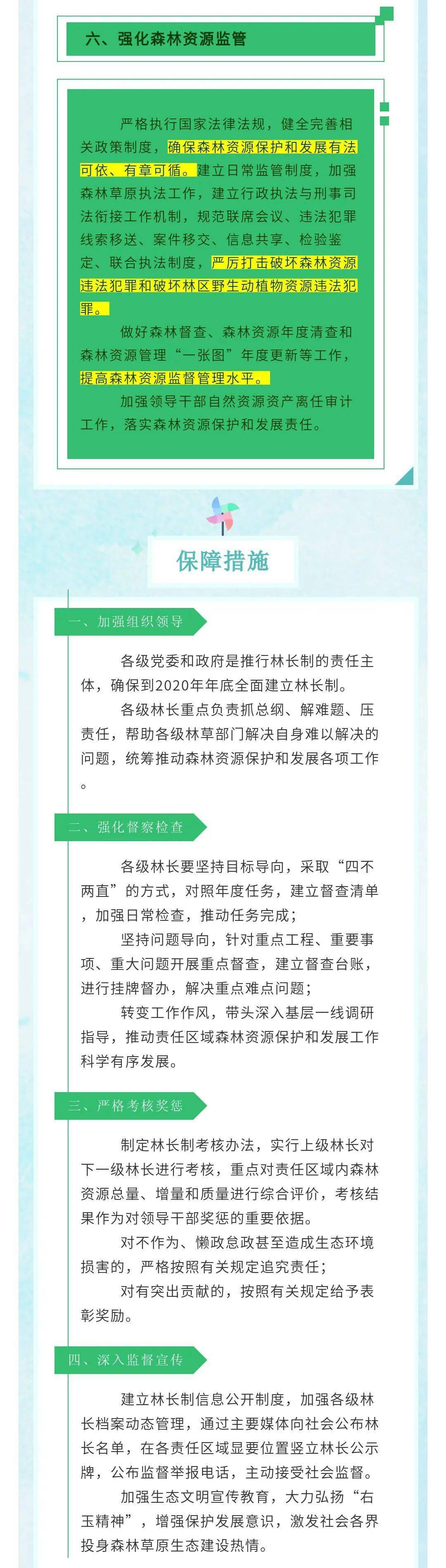 一图读懂山西林长制