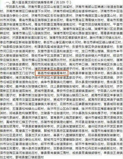 柳疃镇GDP_昌邑市柳疃镇中心小学(3)