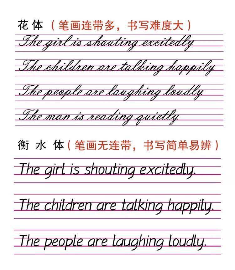 怎样快速学英语26字母 54e6d37e1cf94008a5f7ed6ede01f8ee.jpeg