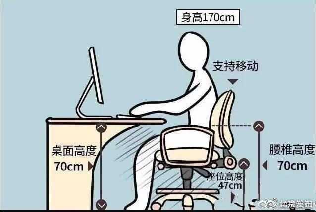 课桌椅|为学生提供符合用眼卫生要求的课桌椅