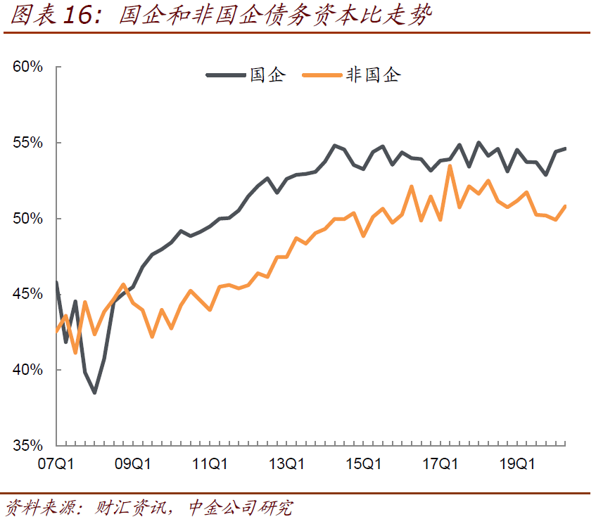 2020年宁波流动人口有多少_2020年宁波禁摩区域图(3)