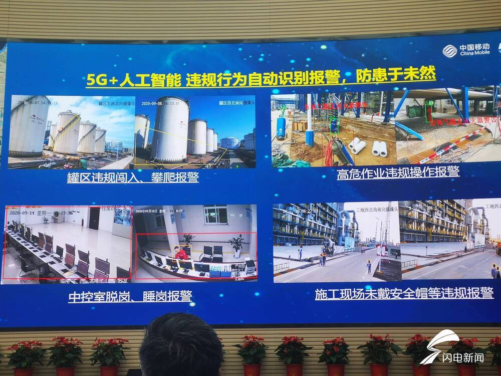 东营|大河奔腾｜员工打盹、没带安全帽？不用人盯系统就能智能识别