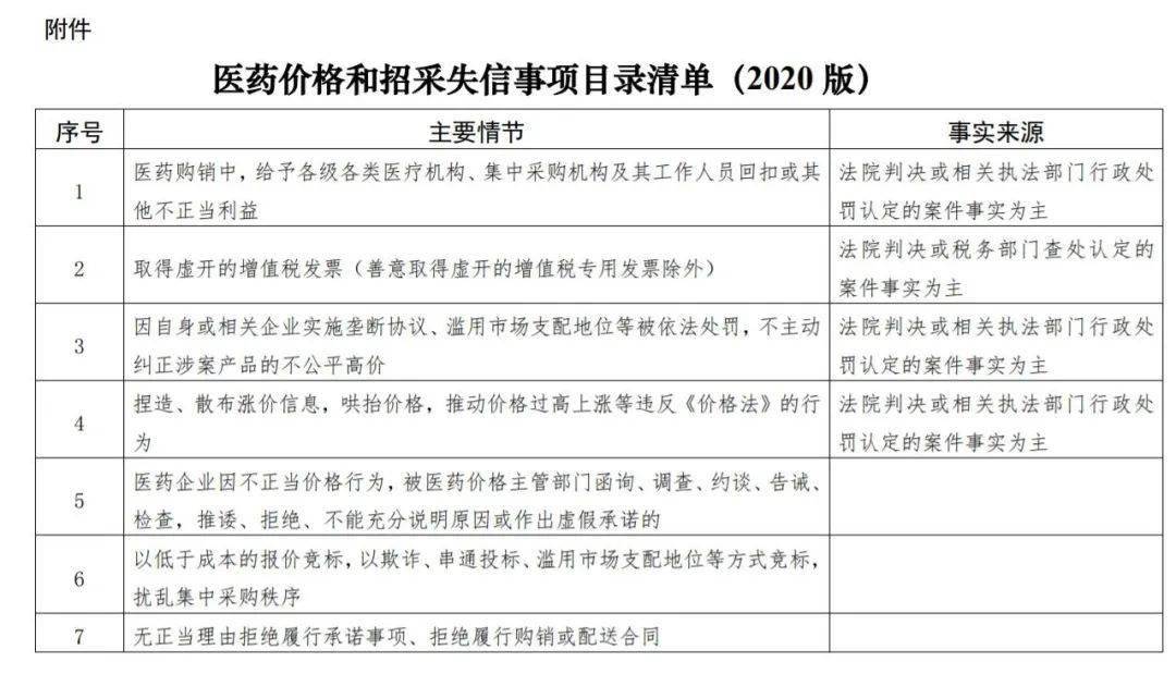 企业购买粮食可计入gdp吗_节约粮食手抄报(2)