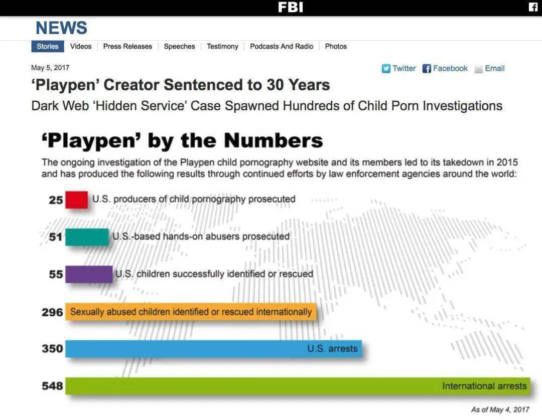 鲍毓明|鲍毓明案反转：牵动的是整个网络送养黑色产业链！