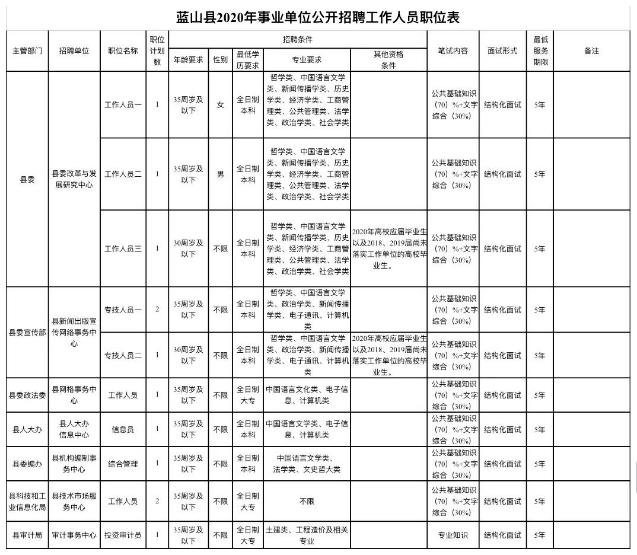 2020年蓝山人口_蓝山咖啡