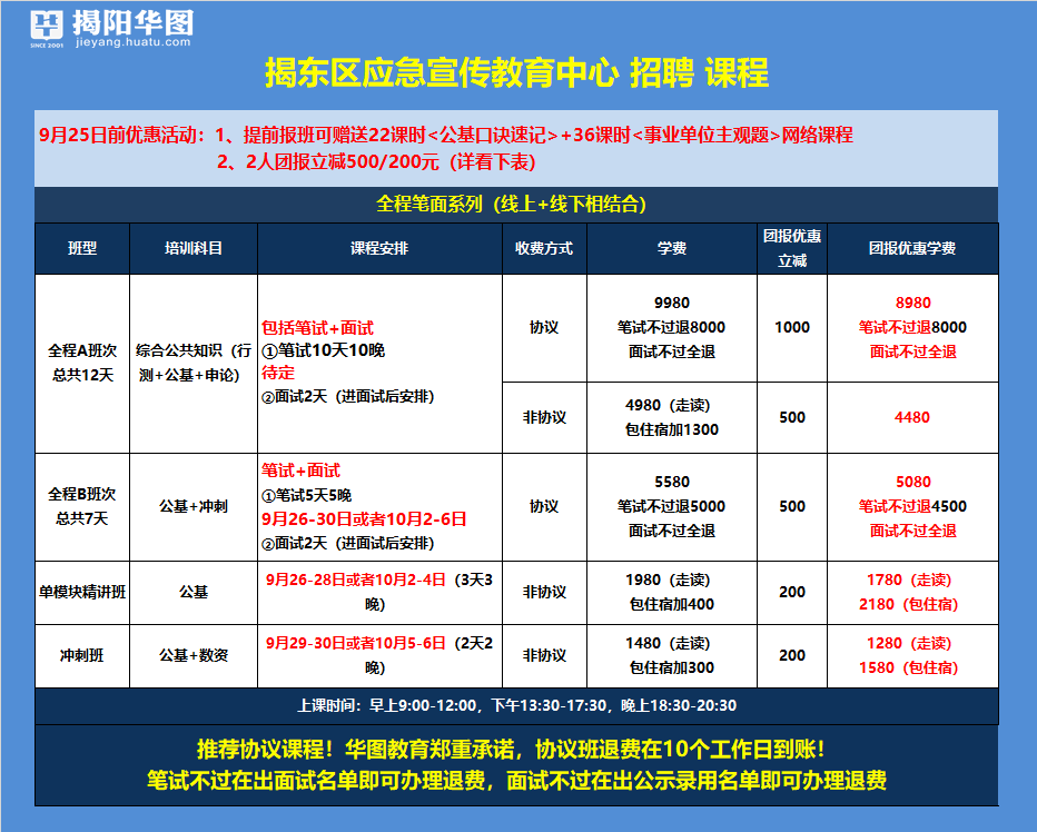 揭东县多少人口2020_揭东县地图(2)