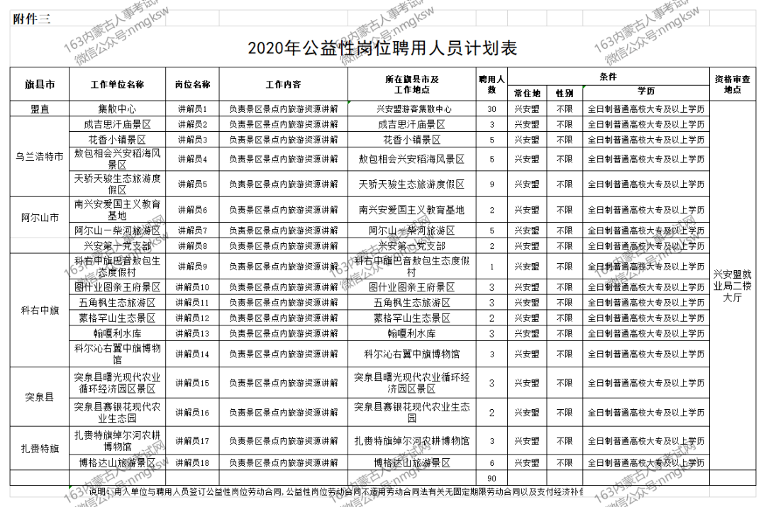 兴安台人口_鹤岗兴安台老照片(2)