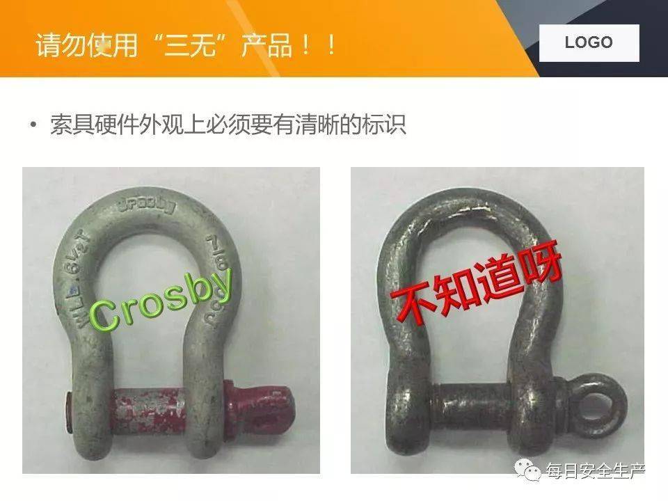 关于两起吊装卸扣事故的通报,附吊索具使用方法及报废标准详解