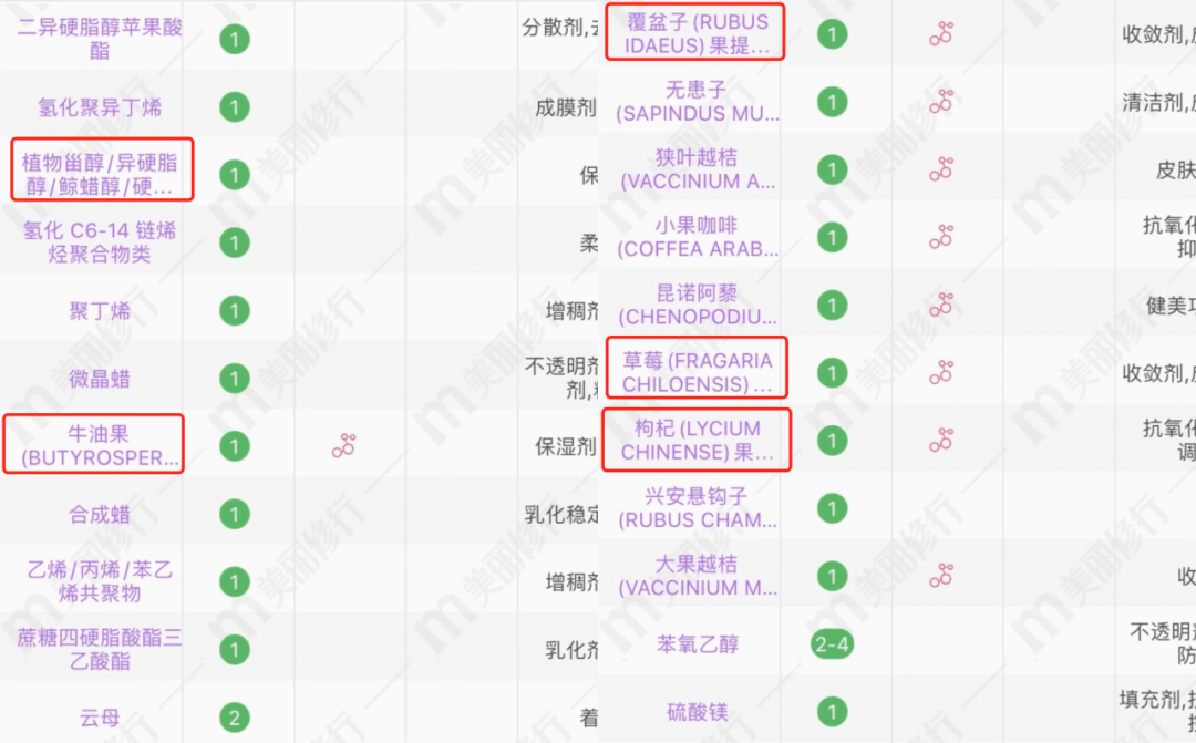 嘴唇|测评｜为啥男友不想吻我？因为我忘了涂兰芝唇膜