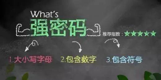 为什么你的密码不安全？教你建立强密码的技巧！  第1张