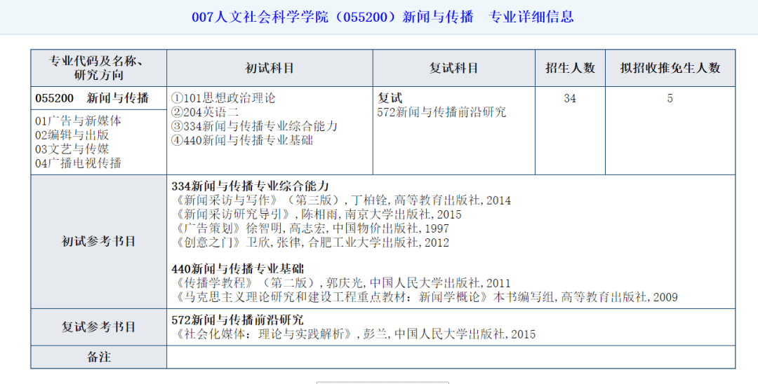 南京市人口2021总数_南京市人口密度分布图(3)