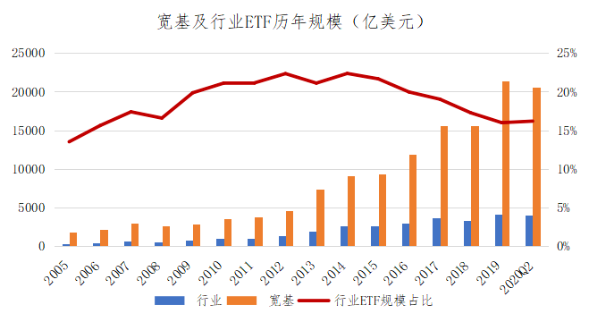 中国式的现代化是人口规模巨大_中国式现代化图片(3)