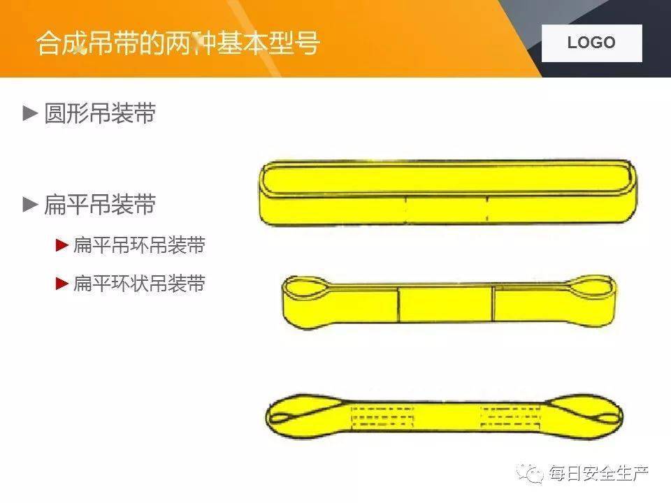 关于两起吊装卸扣事故的通报,附吊索具使用方法及报废标准详解