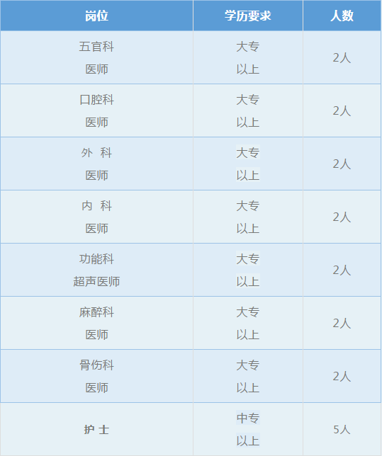 宁安市人口_宁安市政府机关网站 欢迎您