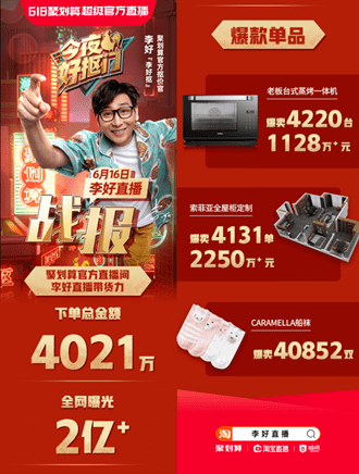 刘一刀|从刘涛到“刘一刀”：国民媳妇是如何变成直播界“顶流”的？