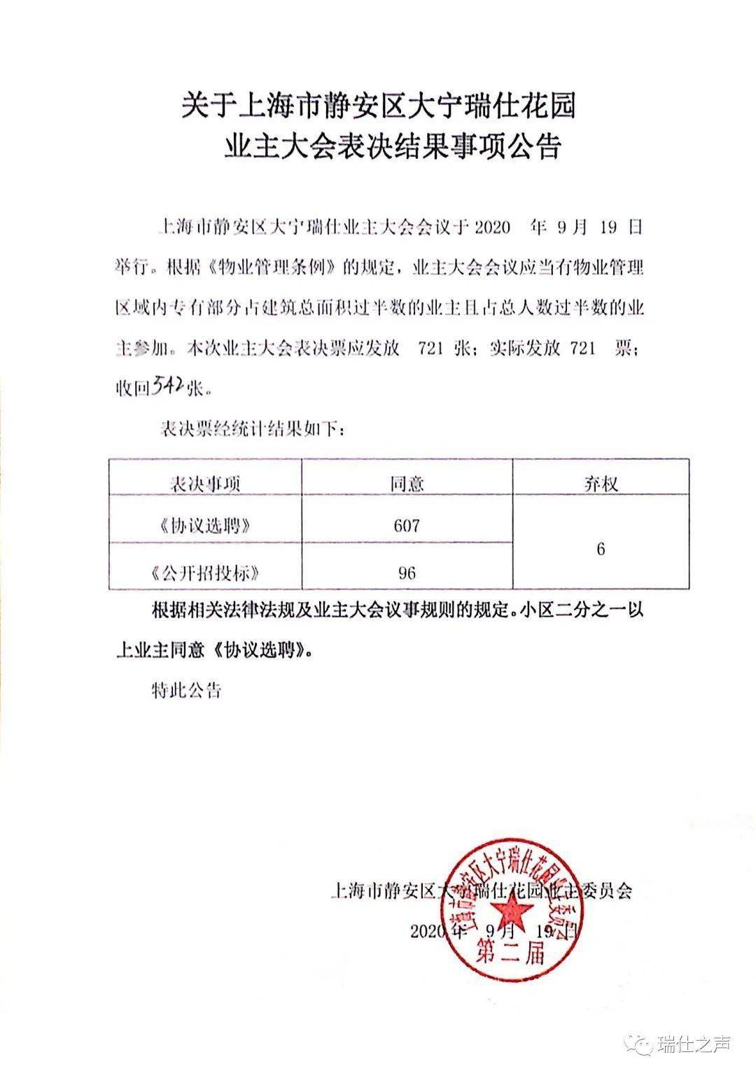 业委会关于上海市静安区大宁瑞仕花园业主大会会议讨论事项的公告