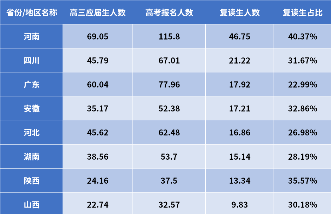 人口单位_一文读懂 带你走进医保的2020(3)