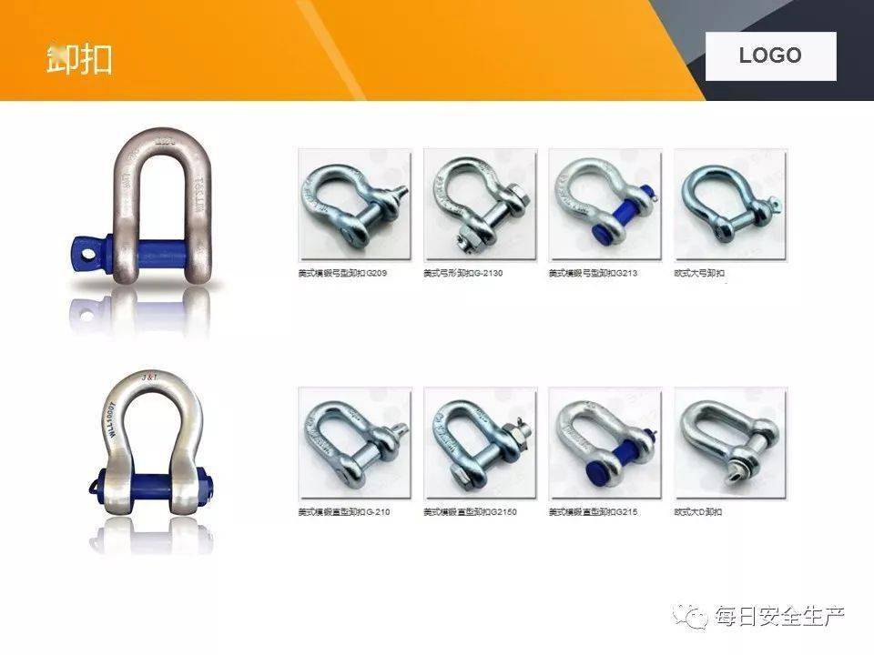 关于两起吊装卸扣事故的通报,附吊索具使用方法及报废标准详解