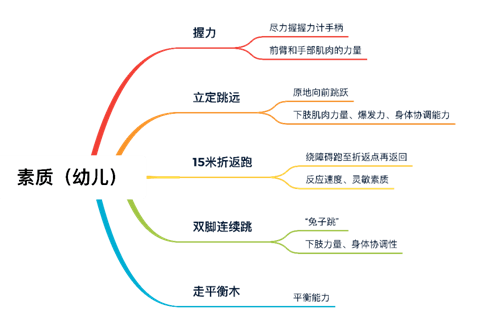 2020年温州人口流出多少_2020年温州地铁线路图(2)