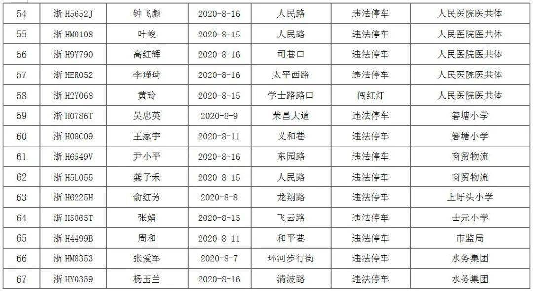 文明6人口不增长_文明6人口不增长怎么办 文明6人口增长全解析(3)