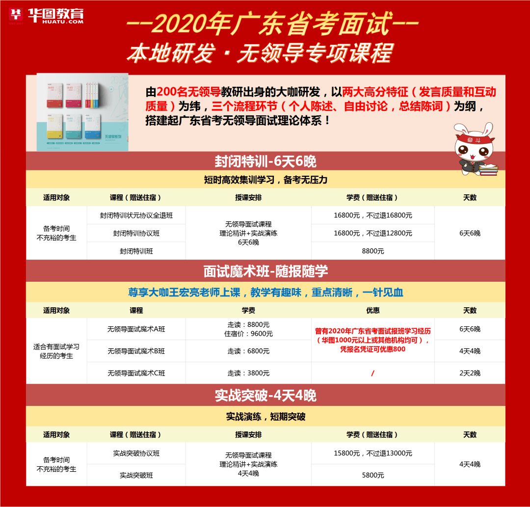 2020湛江高考考生人_湛江市2020年考试录用公务员总成绩和体检公告