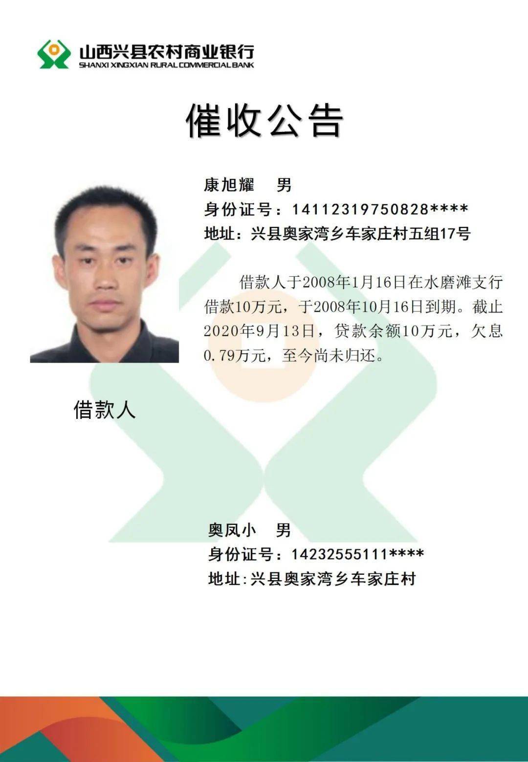 吕梁:又一批逾期贷款人员名单被曝光!