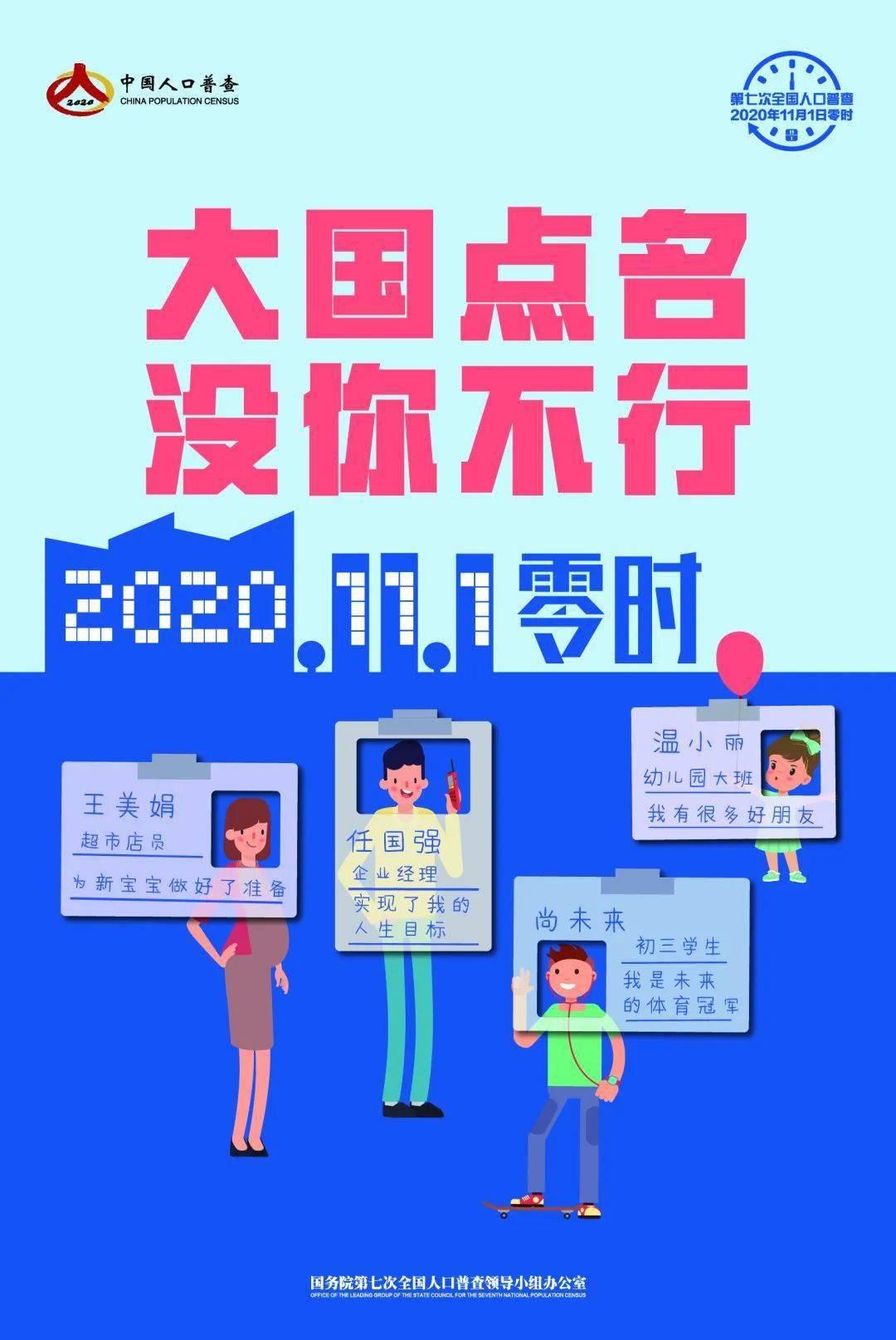 第七次人口普查查几年_第七次人口普查图片(2)