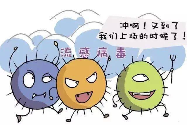 呼吸道|健康生活