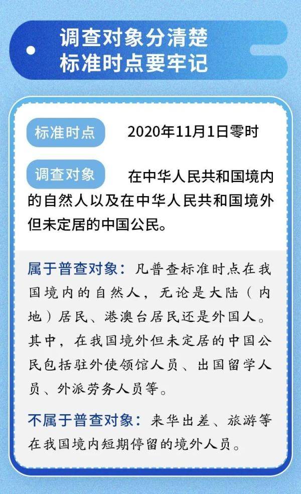 政策|十年一次，将影响武汉政策制定！你的配合是成功关键