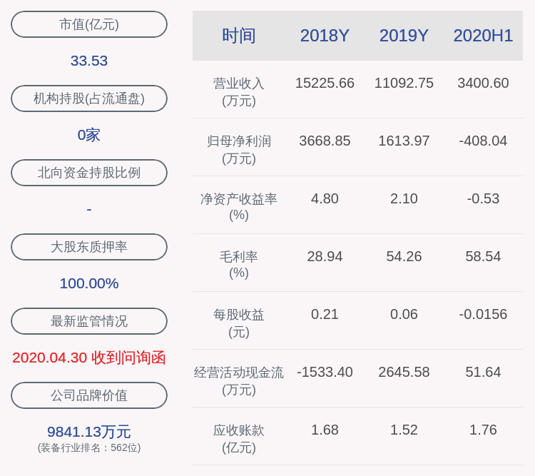 公司|聆达股份：重大资产重组积极推进中