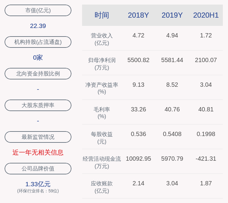 范克|利好！久吾高科：中标环境提升服务项目1.32亿元