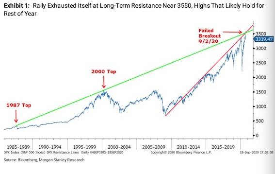 美国|北上资金流出65亿，港股欧股大跌，缘何外围波动再起