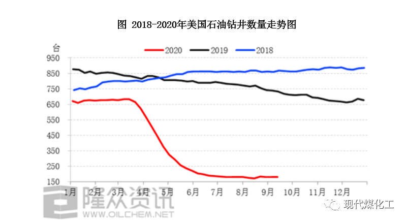 赣州18县2020年GDP增长情况_一组数据告诉你,赣州18个县市谁的城区面积最大,谁的GDP最高(3)