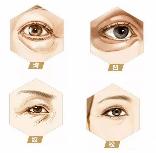 面部|前夫贩毒判刑15年,44岁错嫁2次的黄奕还能重来吗?